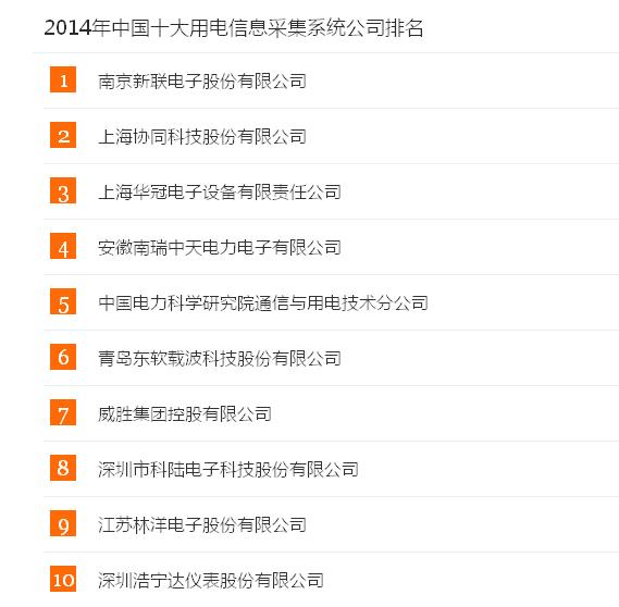 2014年全國十大用電信息采集系統公司