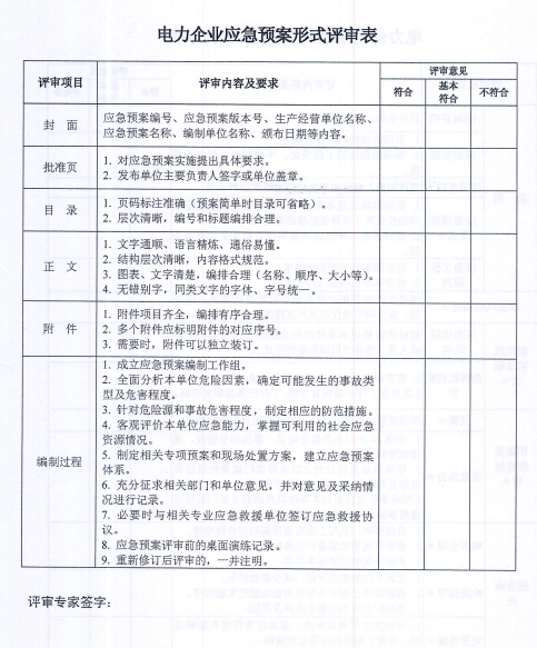 電力企業(yè)應(yīng)急預(yù)案評(píng)審與備案細(xì)則