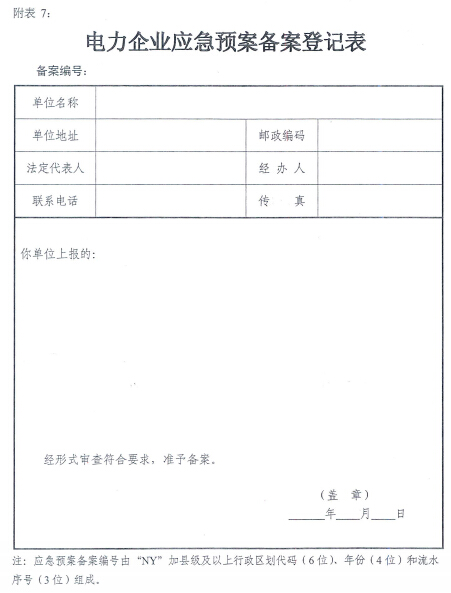 電力企業應急預案評審與備案細則