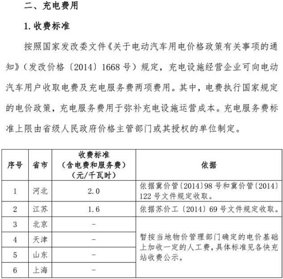 國家電網高速公路快充網絡服務指南發布