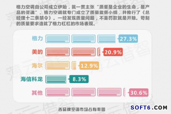 傳統企業與互聯網怎樣融合？