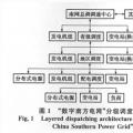 “數字南方電網”構想