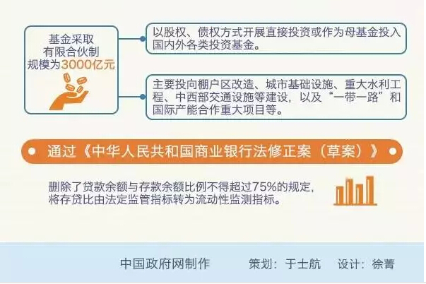 國務院：推進“互聯網+”行動，形成經濟發展新動能