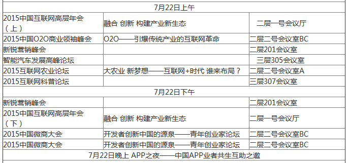 2015年中國互聯網大會：未來5至10年 移動互聯將引領互聯網+