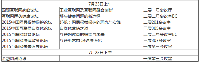 2015年中國互聯網大會：未來5至10年 移動互聯將引領互聯網+