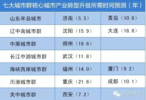 從習大大推廣全球能源互聯網到2萬億建設配電網 看如何構建能源核心競爭力