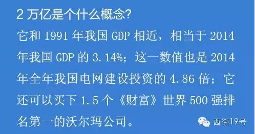 從習大大推廣全球能源互聯網到2萬億建設配電網 看如何構建能源核心競爭力