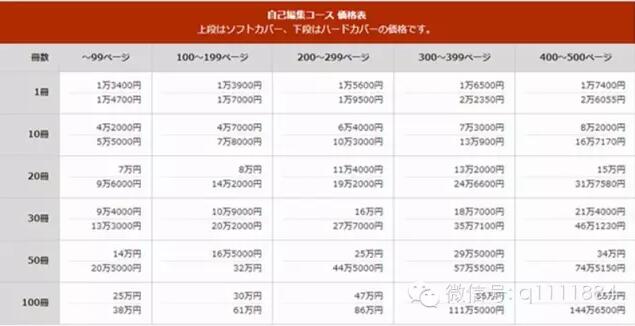 瑞麗停刊了，紙媒還有未來嗎？看看這家日本媒體是怎么玩的