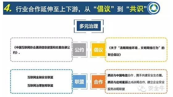 中國網絡生態安全十大特征