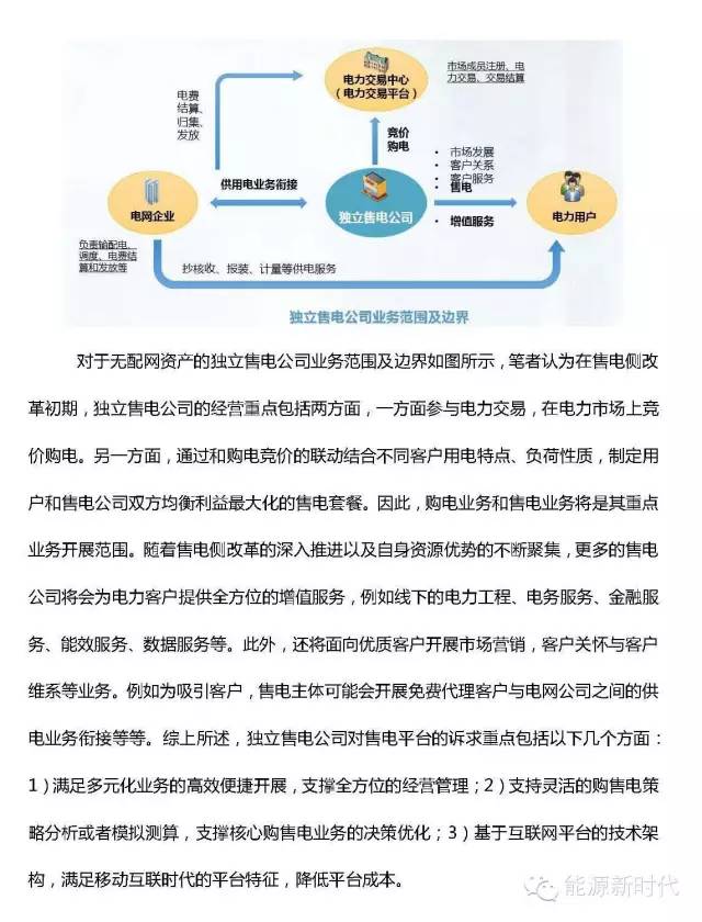 售電公司信息化支撐平臺選型初探