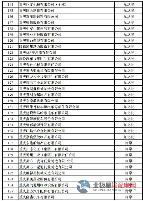 電力直接交易試點