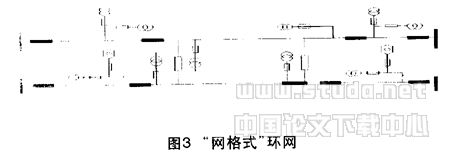 城市（鎮(zhèn)）中壓配電網(wǎng)絡(luò)典型接線分析