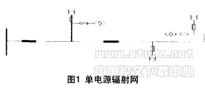 城市（鎮(zhèn)）中壓配電網(wǎng)絡(luò)典型接線分析