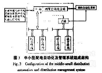 配電自動(dòng)化及管理系統(tǒng)的要求簡概