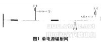 城市（鎮）中壓配電網絡典型接線分析