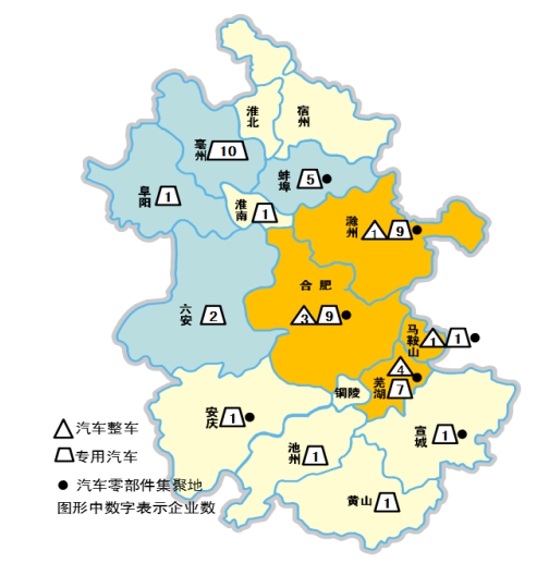 安徽省十三五新能源汽車產業發展規劃