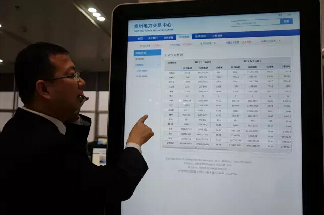 看懂貴州電力交易中心 你要的都在這里