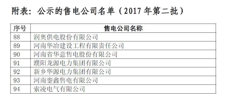 河南電力交易中心公示第二批售電公司！