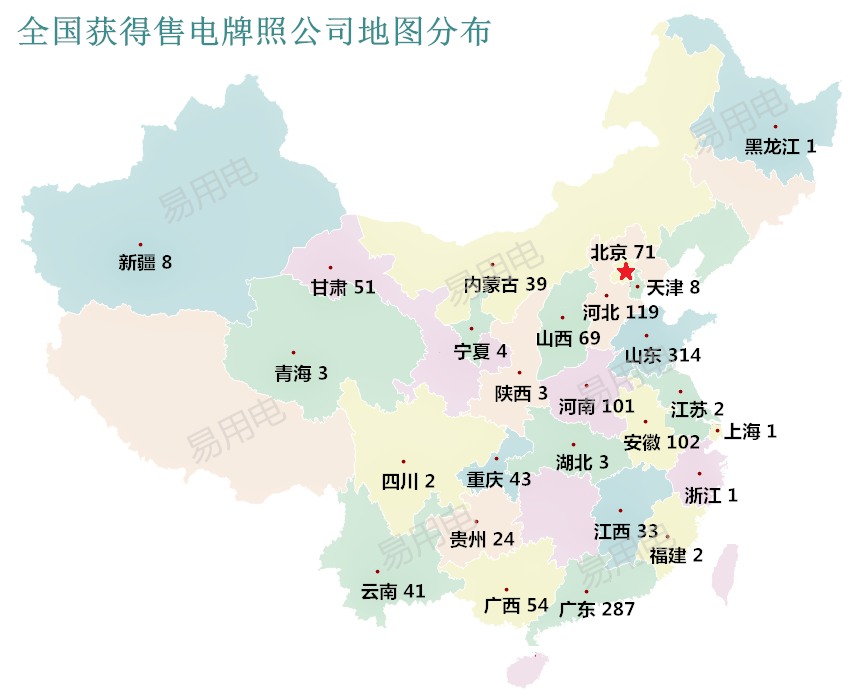 全國售電公司地區分布（實時更新）