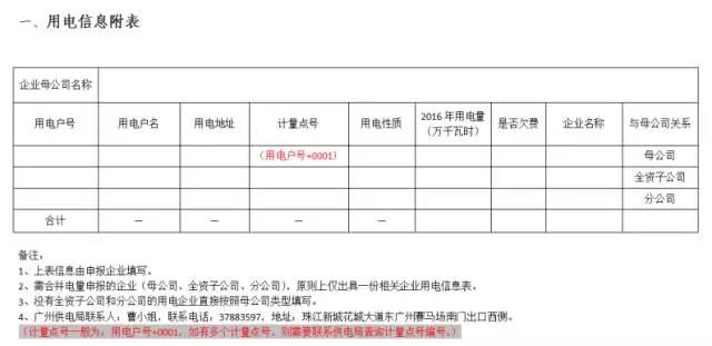 廣東電力用戶如何申請市場準入