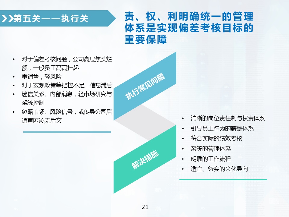 售電公司偏差電量考核全攻略