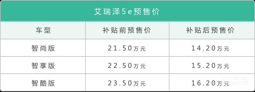 真400公里超久續航 奇瑞艾瑞澤5e預售正式啟動