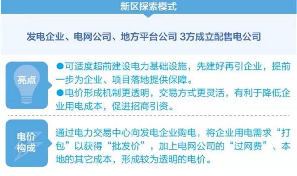 滇中新區電力體制改革啟動