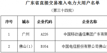 廣東第三十四批直接交易準入電力大用戶名單