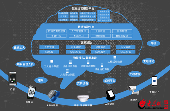 點擊瀏覽下一張