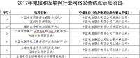 2017年云計算市場營收增長24%，達1800億美元；工信部發布2017年網絡安全試點項目；