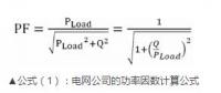 廠區(qū)屋頂裝了光伏一個月 被電網(wǎng)公司罰了幾萬塊？