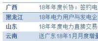 【電改傳說】鬼知道我經歷了什么