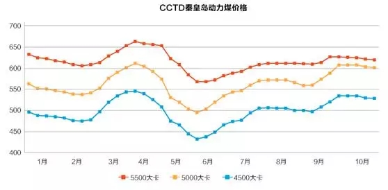 張博庭：煤電不能再這么無序發展下去了