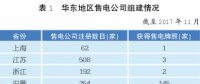 【綜觀】國內售電側改革的現狀與展望