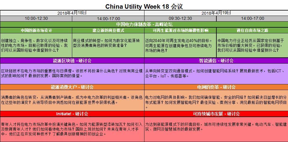 集結令- 2018 China Utility Week觀眾登記正式開啟！