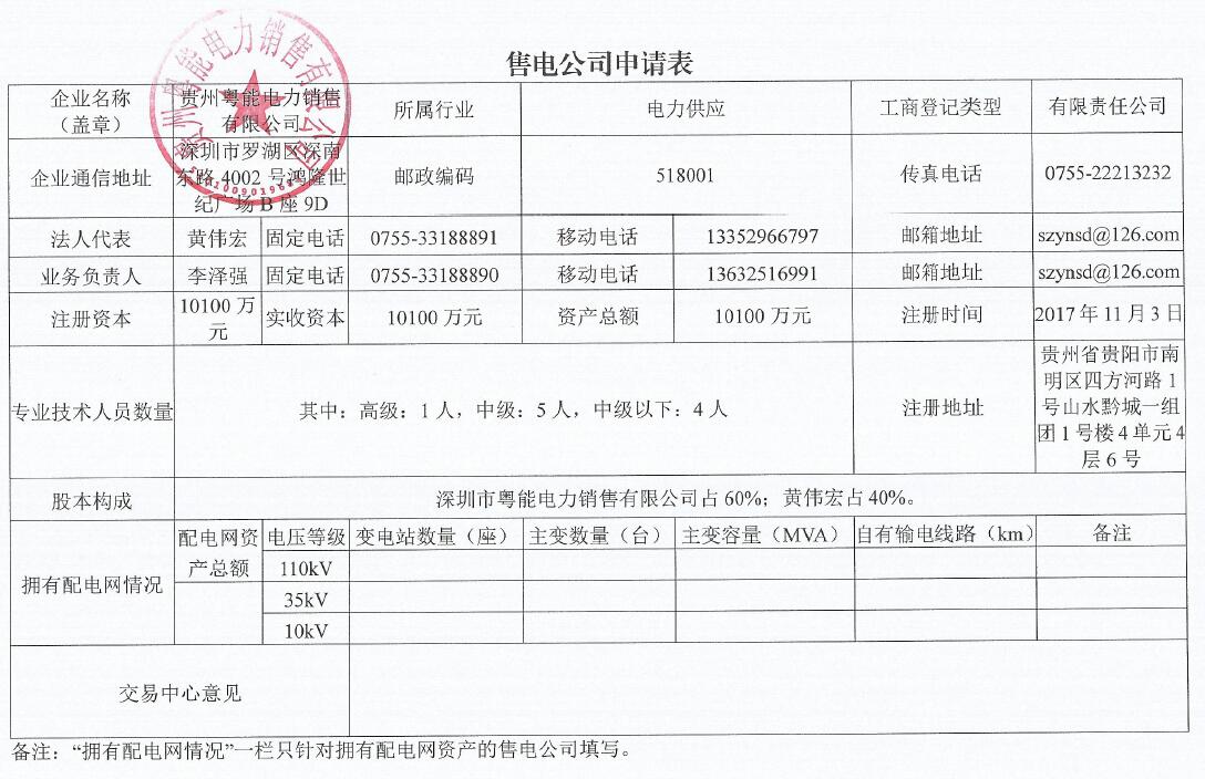 貴州新公示1家售電公司