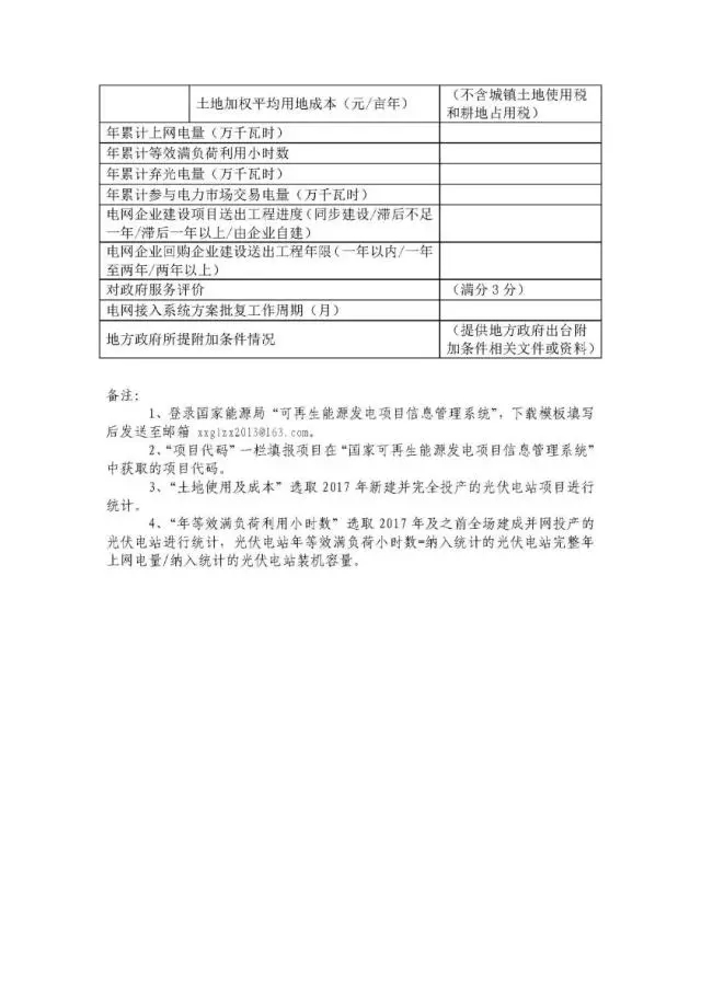 國家可再生能源信息中心啟動2017 年度全國光伏發(fā)電市場環(huán)境監(jiān)測評價工作