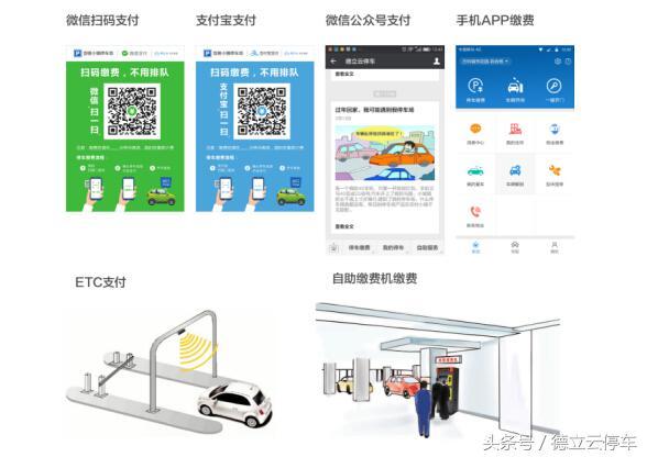 物聯(lián)網(wǎng)+云計(jì)算，開創(chuàng)智能停車新時代