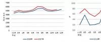 2017年1-11月份電力工業運行簡況