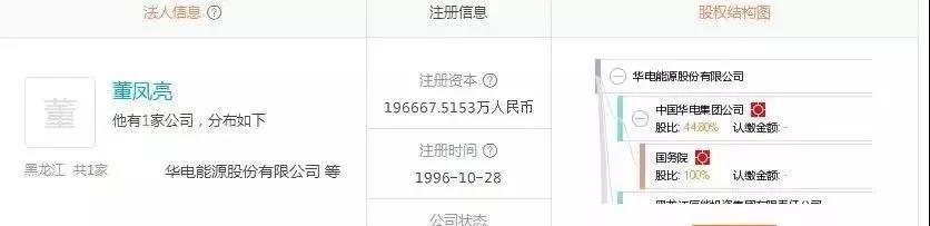 最早國(guó)有電力上市公司官司纏身 盈利上億秒變年虧損逾10億