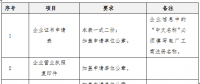 新疆電力交易中心關于客戶辦理數字證書電子鑰匙的流程