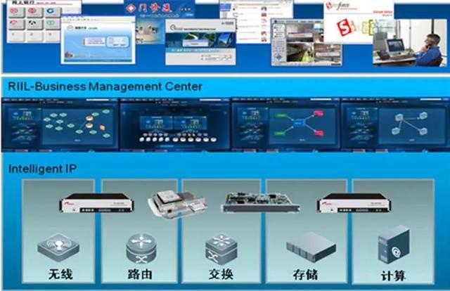 智慧城市視頻共享信息平臺 構筑“城市之眼”