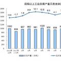 發(fā)電量6.3萬(wàn)億千瓦時(shí)！2017年12月能源生產(chǎn)統(tǒng)計(jì)出爐，風(fēng)電、光伏發(fā)電量同增25.7%、46.8%