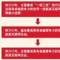 剛剛，國家電網宣布暢通光伏扶貧并網接通綠色通道