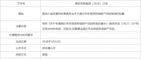 黑龍江省發改委核準批復1個火電項目（附文）