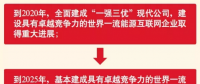 剛剛，國家電網宣布暢通光伏扶貧并網接通綠色通道