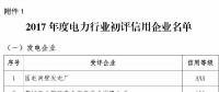 103家企業(yè)獲評(píng)2017年度電力行業(yè)信用評(píng)價(jià)AAA等級(jí)（附詳單）