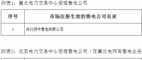 冀北新增19家售電公司及業務范圍變更的8家售電公司