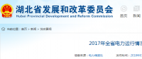 湖北省2017年風電裝機252.83萬千瓦 占比3.55%