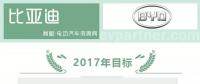 十大新能源車企2017年市場表現及2018年規劃